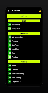 Player Stats 23