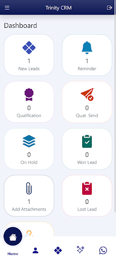 Trinity CRM Screen 2