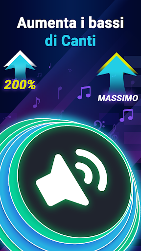 Anteprima dell'app