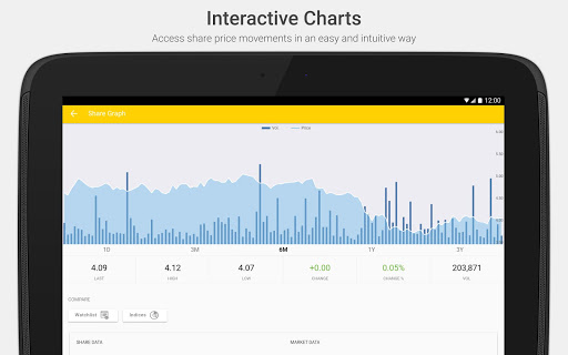 Android application Prosegur Investor Relations screenshort