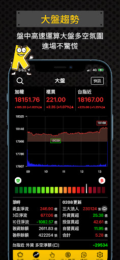 Android application 台股關鍵黃金K screenshort