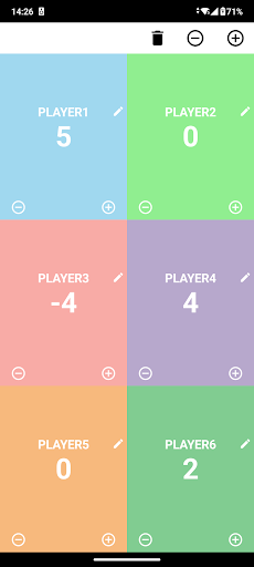Multi Scoreboard Screen 2