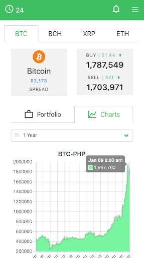 Android application Beatcoin Live - Bitcoin & Cryp screenshort