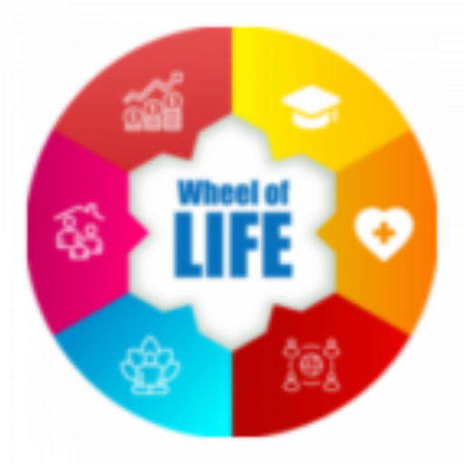 WheelOfHabits
