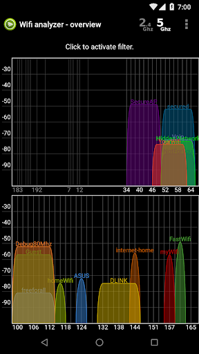 Android application Wifi Analyzer screenshort