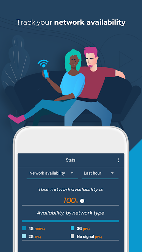 Opensignal - Kiểm tra tốc độ Internet 5G, 4G, 3G & WiFi