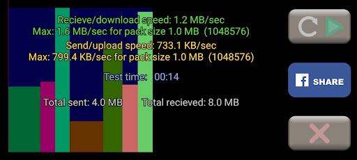 Server US speed test