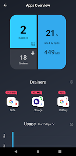 AVG Cleaner – Junk Cleaner, Memory & RAM Booster Varies with device screenshots 2