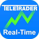 Cover Image of Download StockMarkets - investment news, quotes, watchlists 4.4 APK