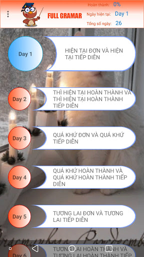 Full Grammar - Các chủ điểm ng Screen 2