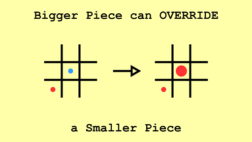 TicTacToe : One-Up Edition Screen 3