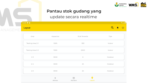 WMS Petrokimia Gresik Screen 2
