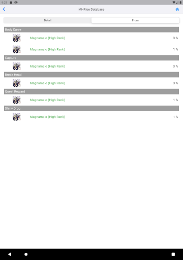 Games Database - MHRise