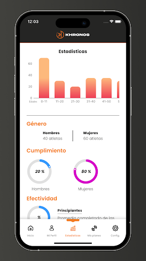 Khronos Coach App Screen 2