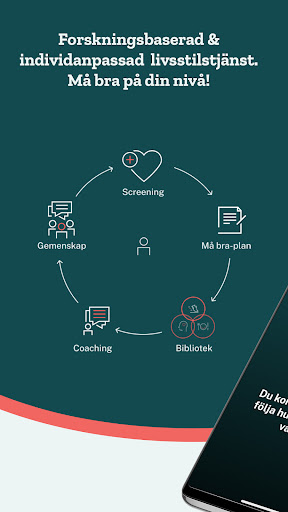 Android application LongLife Active screenshort