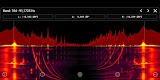 screenshot of Spectrolizer - Music Player +