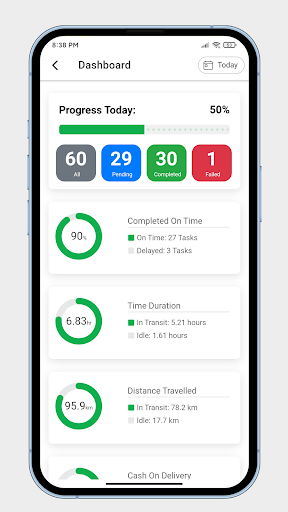 Fdw Delivery Dispatcher Screen 2
