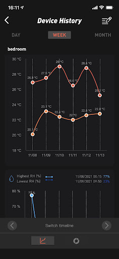CozyTime Screen 3