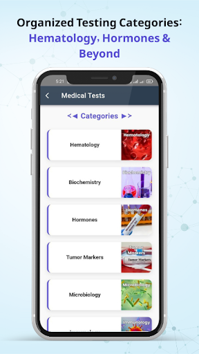 Testify Lab Tests and More