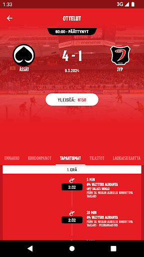Porin Ässät Screen 2