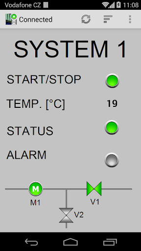 S7 PLC HMI Lite Screen 2