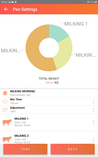 FARMCHEF Screen 2