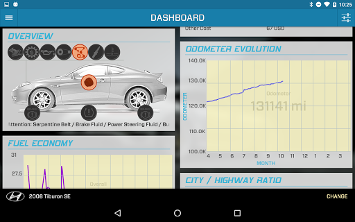 CarPros - OBD Car Logger