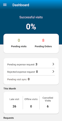 VenSales Screen 2