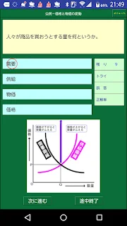 中学社会総整理２