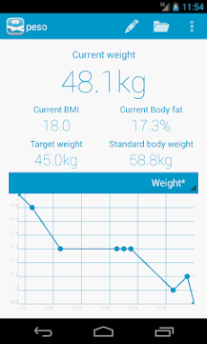 peso - ダイエット・体重管理のおすすめ画像1