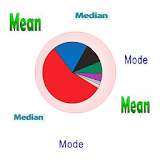 Statistics Basics icon