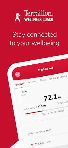 Wellness Coach - MyHealth - v5.0.1