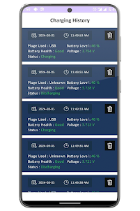 Battery stats: Battery Health