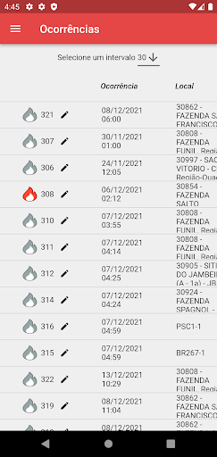 Pantera Screen 2