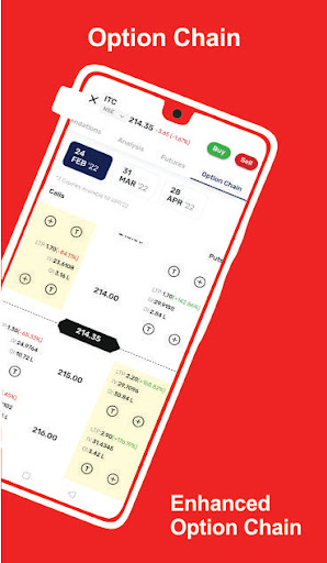 RMoney Quick - Mob Trading App