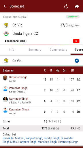 Federació Catalana de Cricket Screen 3