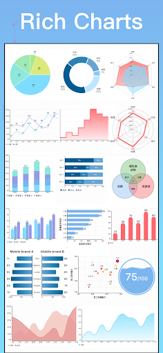 Android application Fast chart screenshort