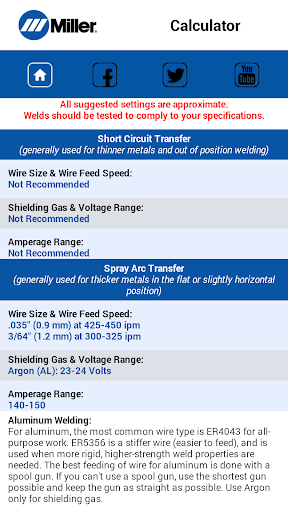 MillerWeld Setting Calculator