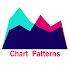 Chart and candlestick Patterns - Learn for Earn2.6.4