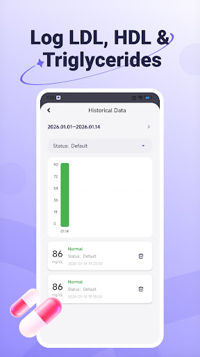 Blood Pressure  Sugar Health