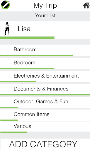 Holiday Checklist for Packing