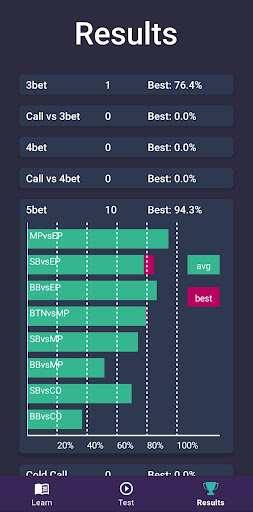 PokerRangers – Preflop Trainer Screen 3