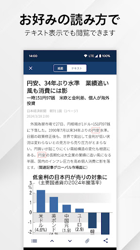 日本経済新聞 紙面ビューアー Screenshot 4 - AppWisp.com