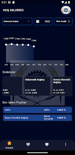 Android application Ilgın TB Salon Satış screenshort