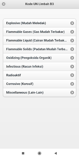 Kode UN Limbah B3