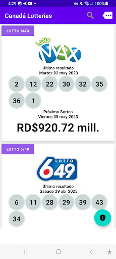 Canadá Lotteries