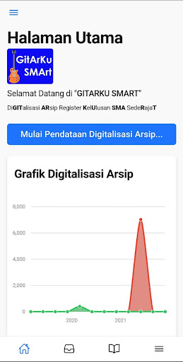 Gitarku Smart Screen 3