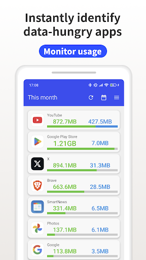 Data Usage Monitor 2