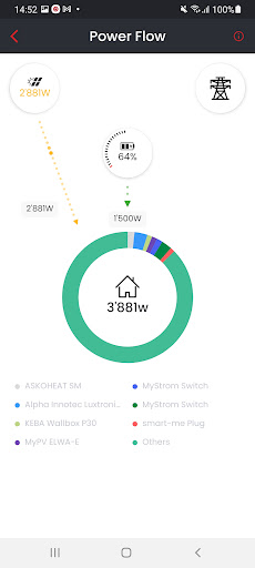 etavis energy manager Screen 2