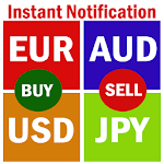 Cover Image of 下载 Forex Signals with TP/SL  APK